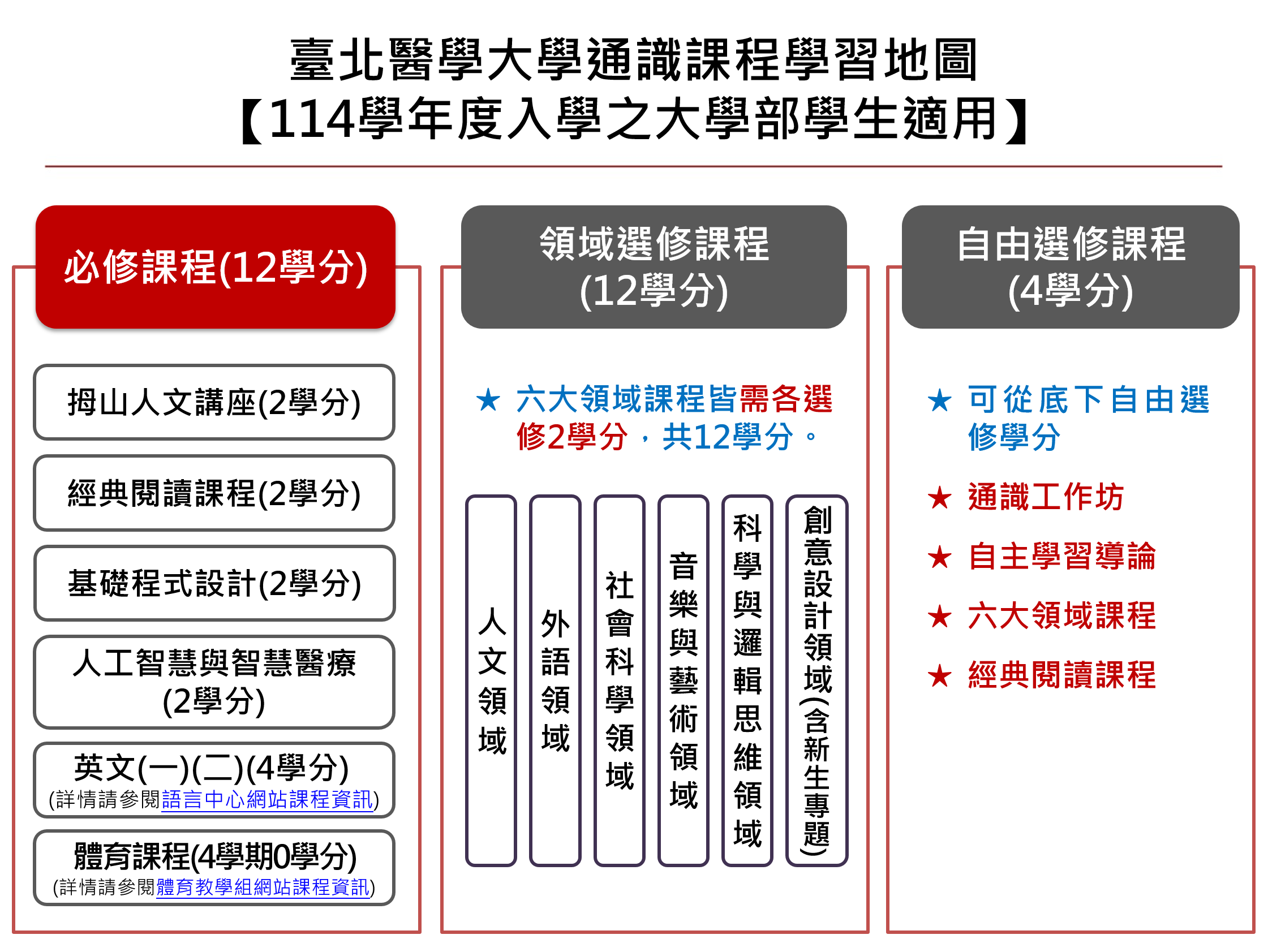 這是一張圖片