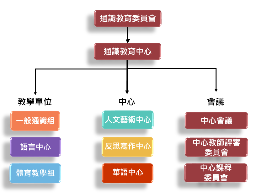 這是一張圖片