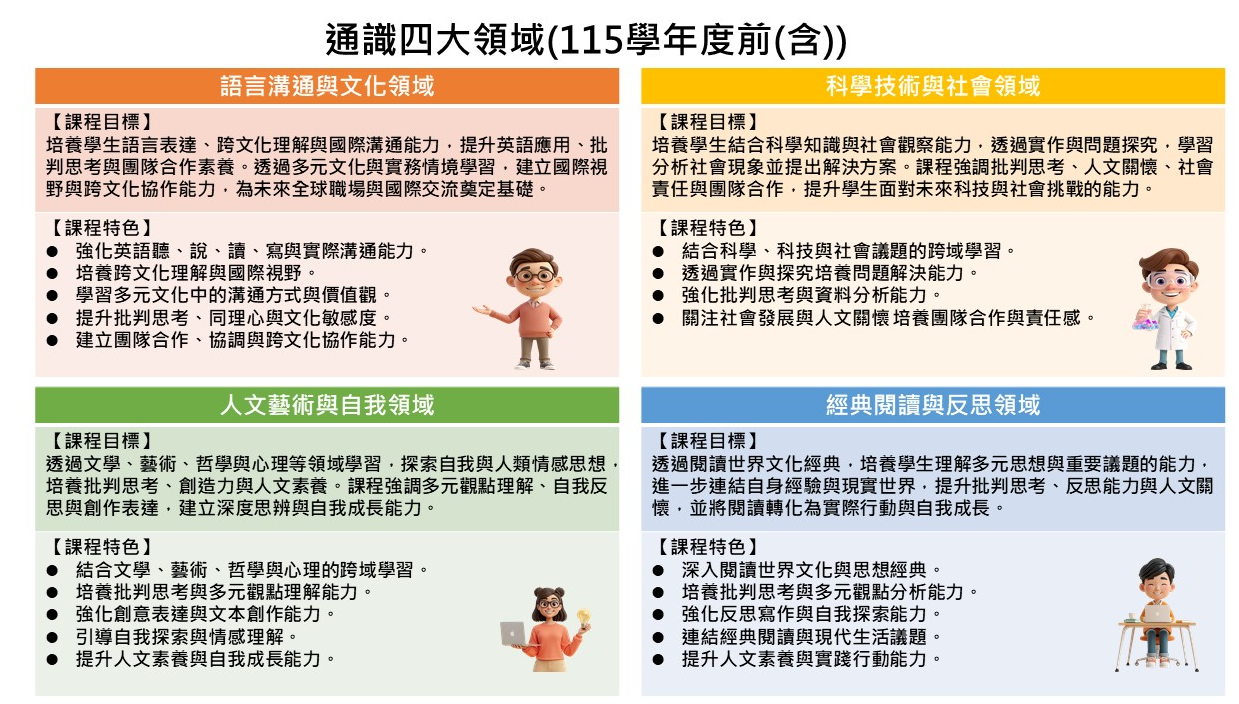 這是一張圖片