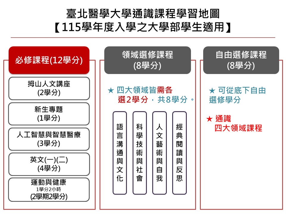這是一張圖片