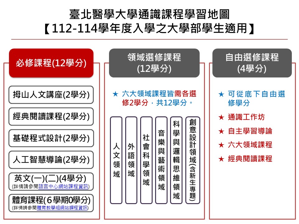 這是一張圖片