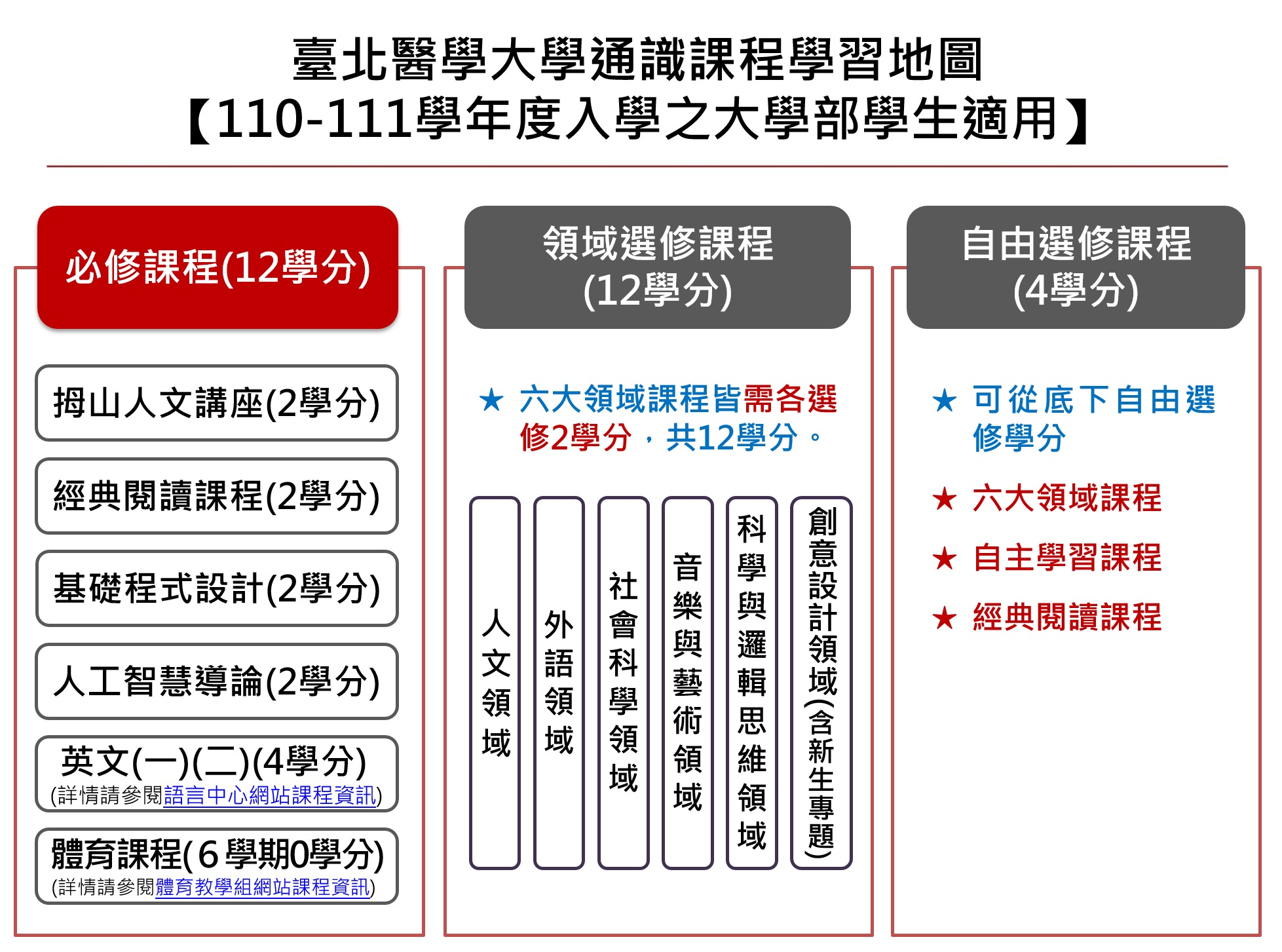 這是一張圖片