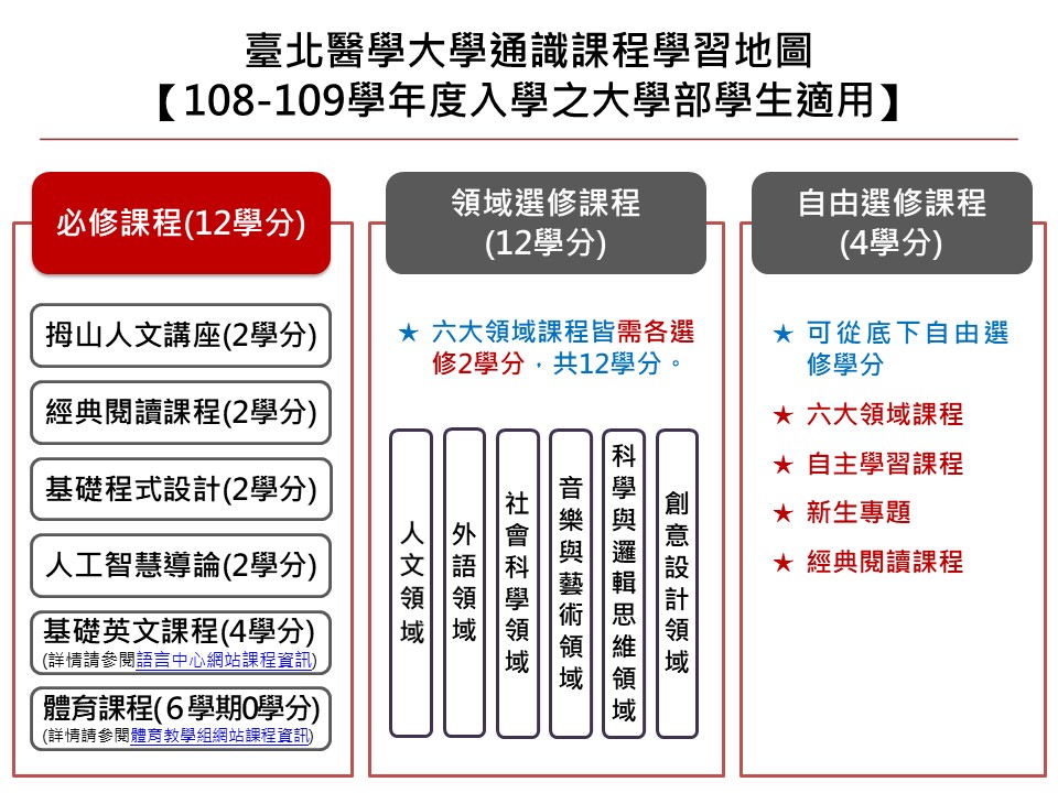 這是一張圖片